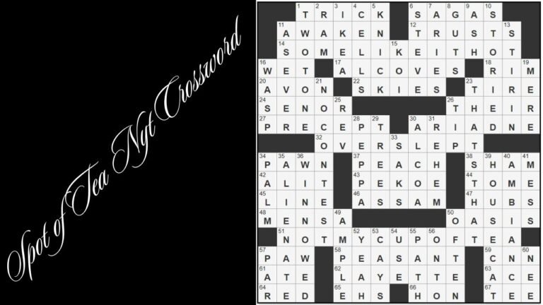 Spot of Tea Nyt Crossword